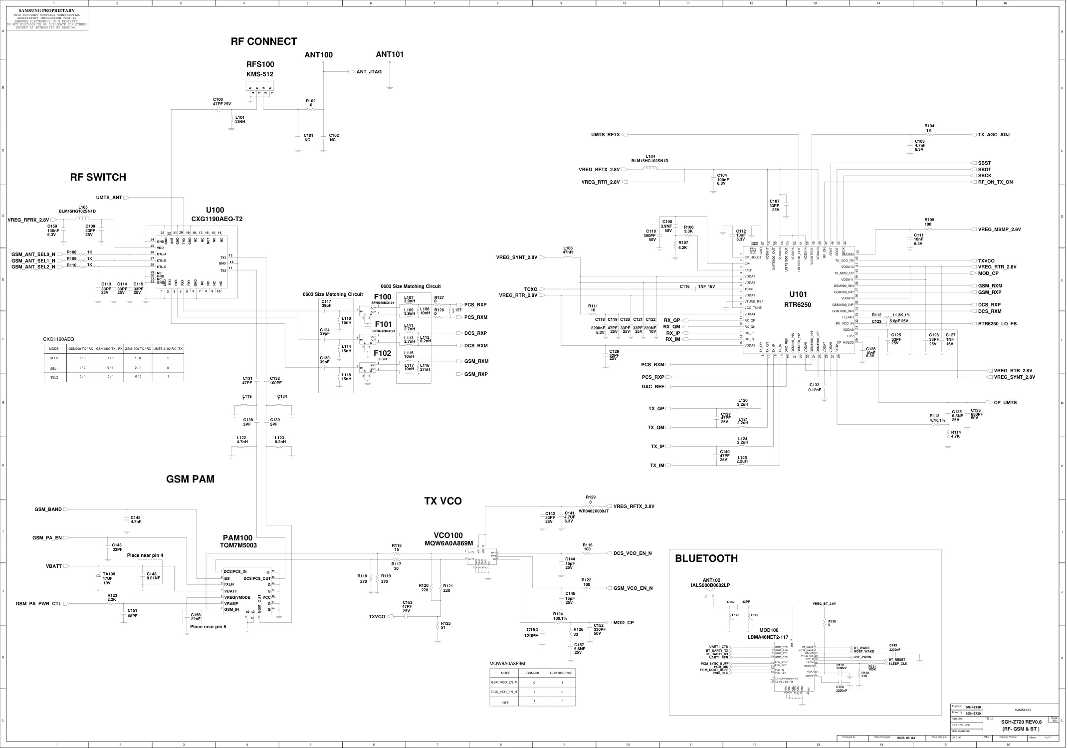 Samsung GH-Z720 - Схемы   Schematics