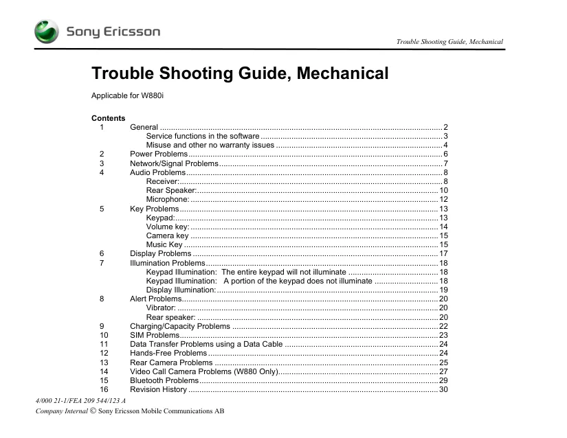 Sony Ericsson W880i - Руководство по поиску и устранению неисправностей  Troubleshooting Manual	