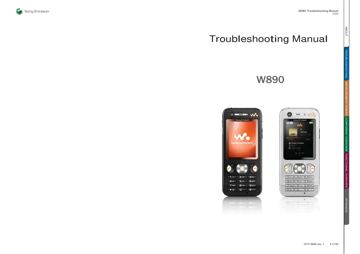 Sony Ericsson W890 - Руководство по поиску и устранению неисправностей  Troubleshooting Manual	
