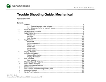 Sony Ericsson W960 - Руководство по поиску и устранению неисправностей   Mechanical, Trouble Shooting Guide