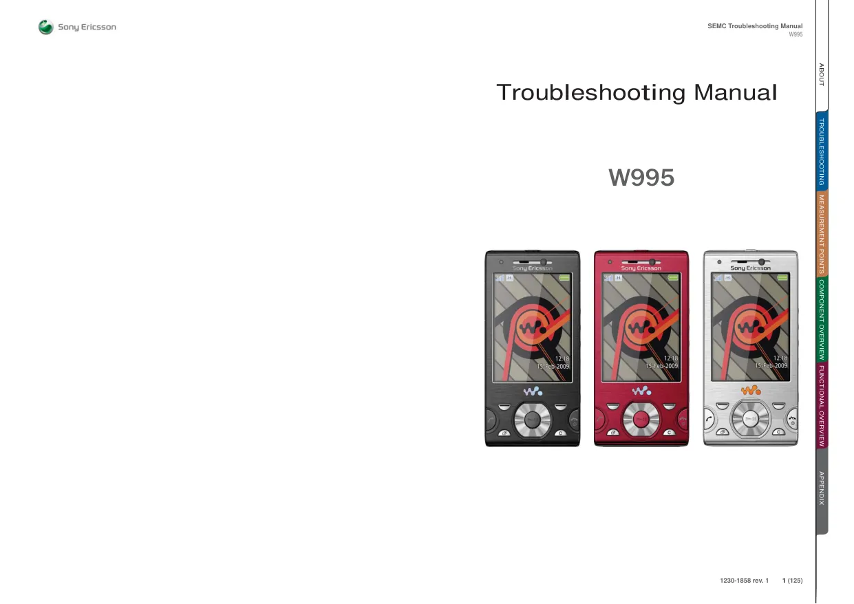 Sony Ericsson W995 - Руководство по поиску и устранению неисправностей  Troubleshooting Manual
