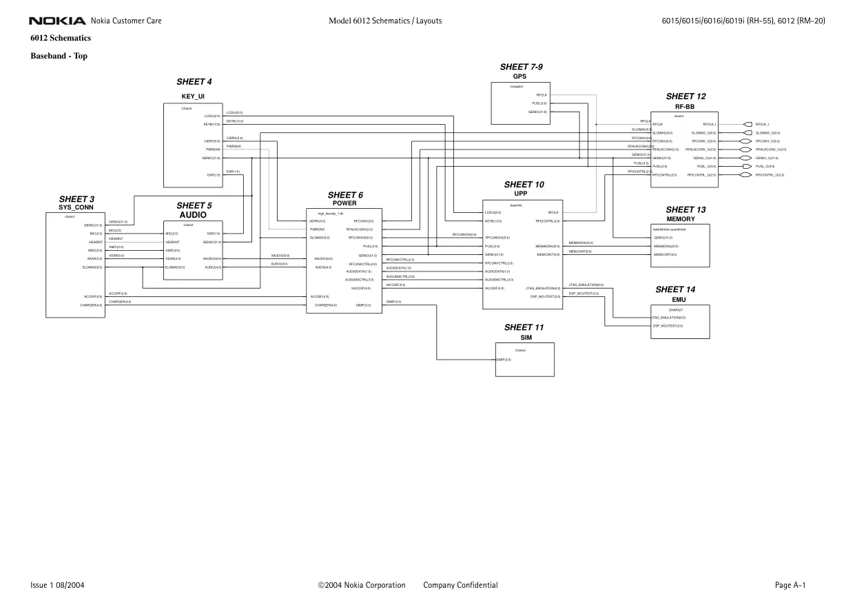 Nokia 6012 (RM-20) - Схемы   Schematics, 6015/6015i/6016i/6019i (RH-55), 6012 (RM-20)