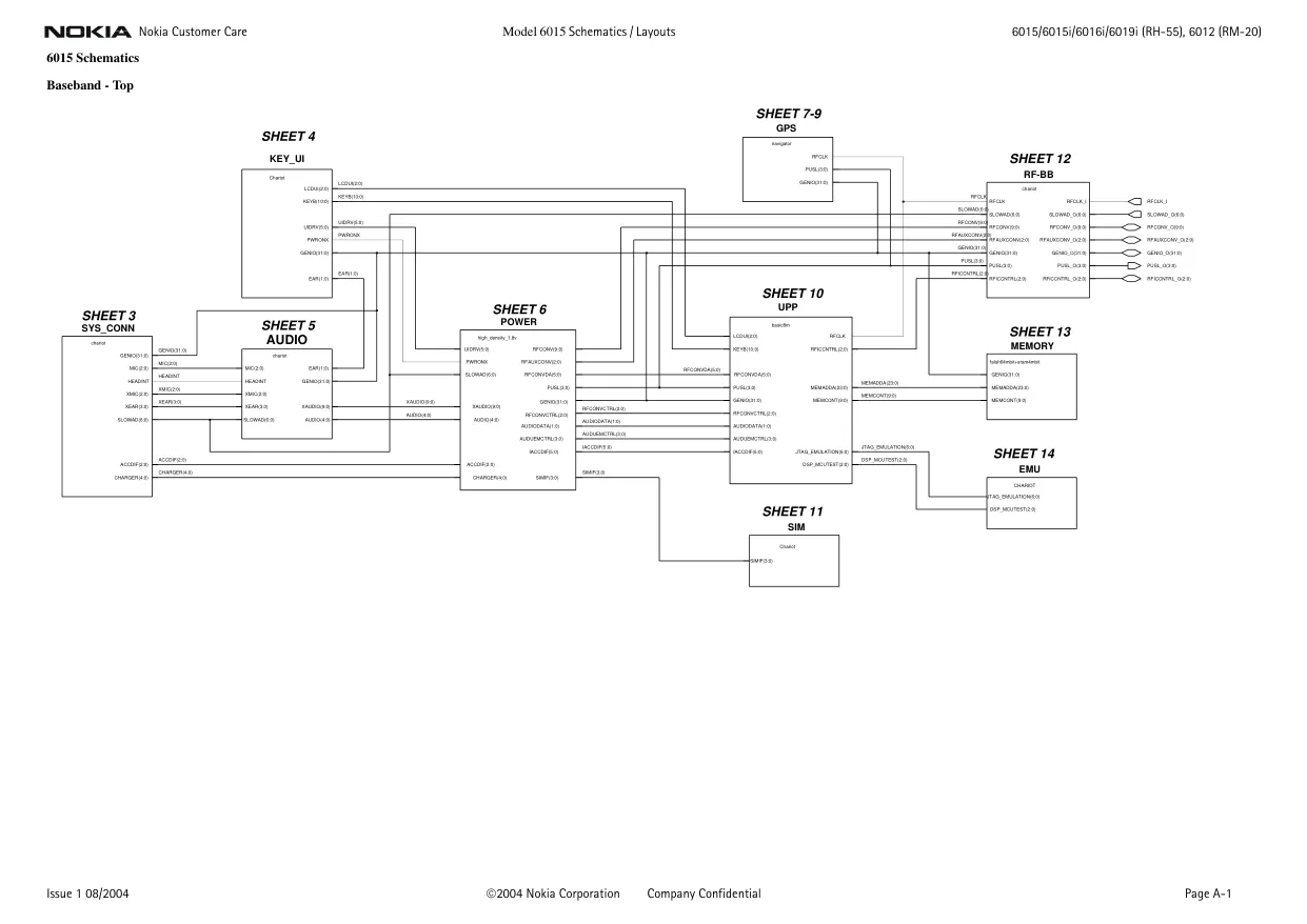 Nokia 6015 - Схемы   Schematics