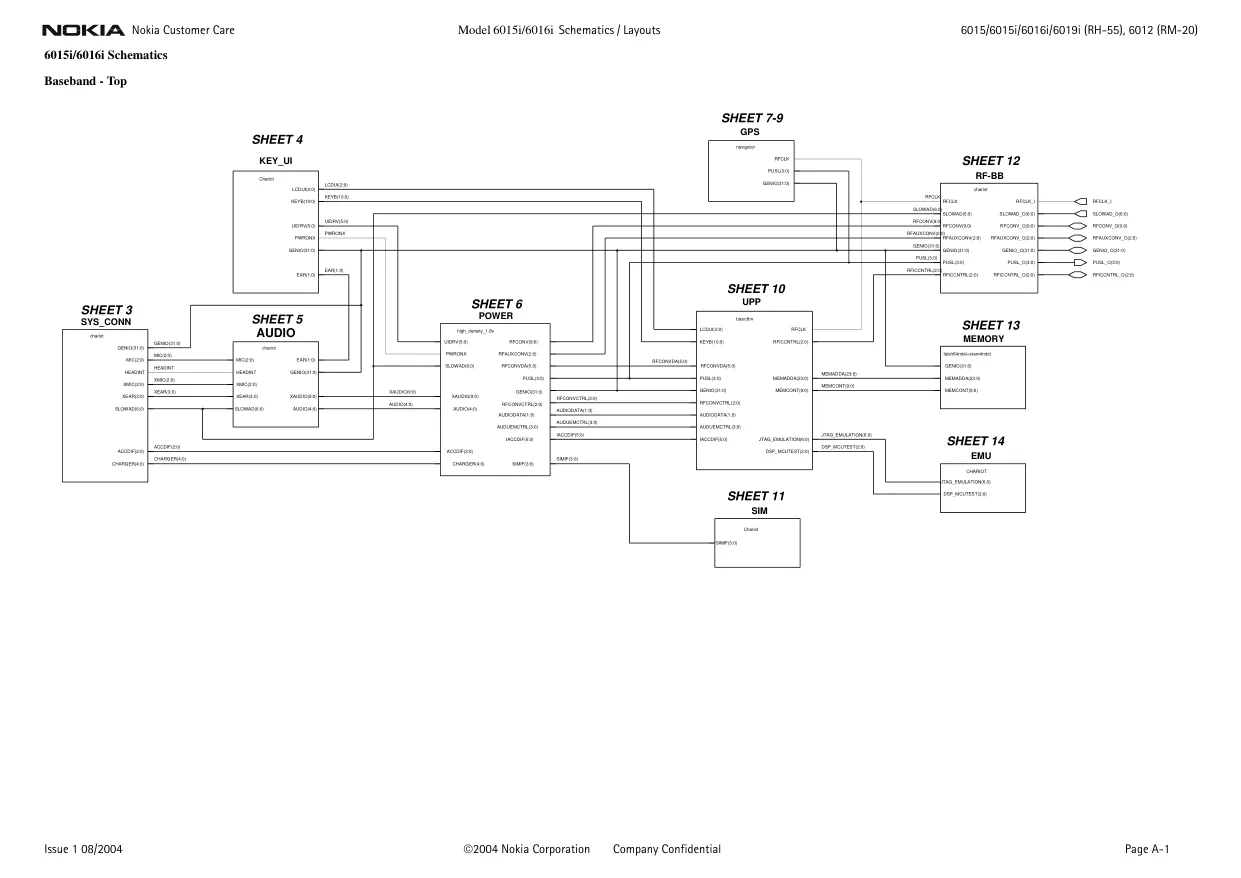 Nokia 6015i/6016i - Схемы   Schematics
