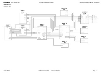 Nokia 6019i - Схемы   Schematics