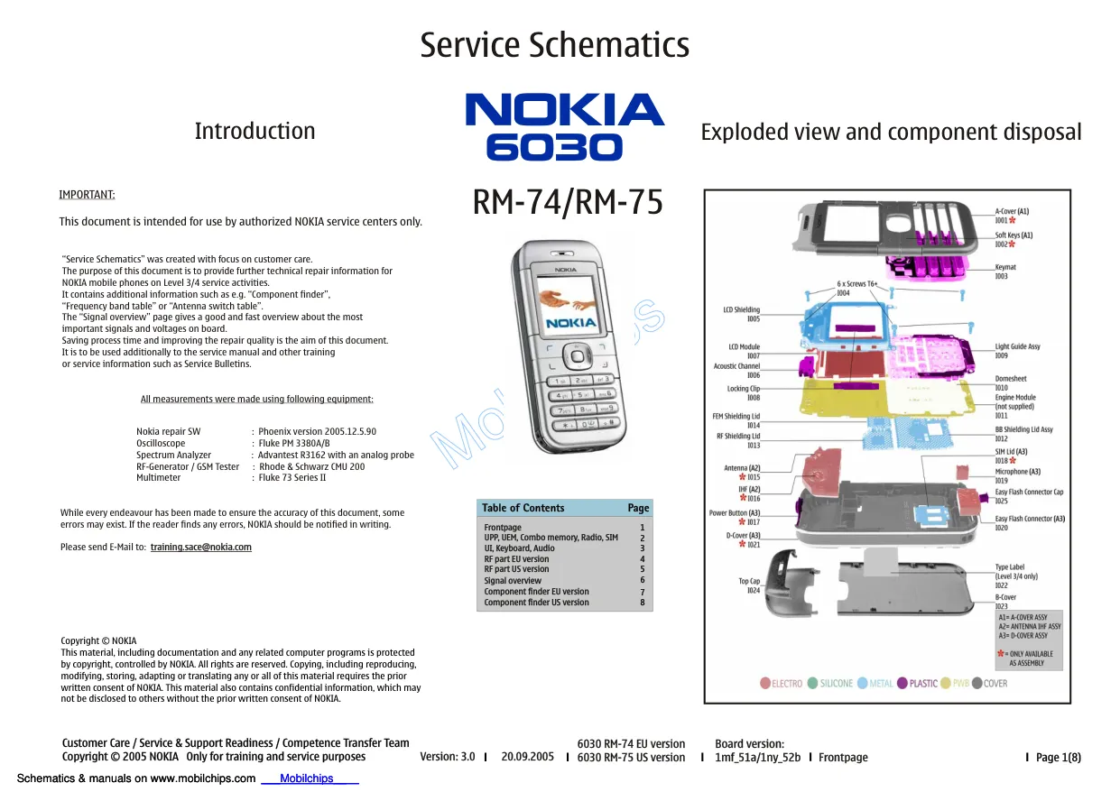 Nokia 6030 (RM-74/RM-75) - Схемы Ver.: 3.0, Schematics, 6030 RM-74 EU version, 6030 RM-75 US version, Board version: 1mf_51a/1ny_52b