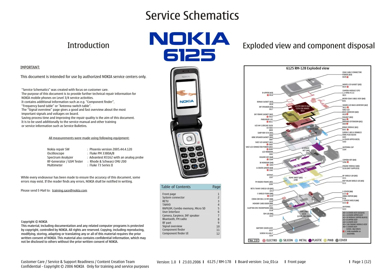 Nokia 6125 - Схемы RM-178, Service schematics, Board: 1va_01ca