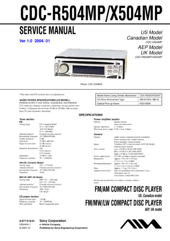 Автомагнитола Aiwa CDC-X504MP