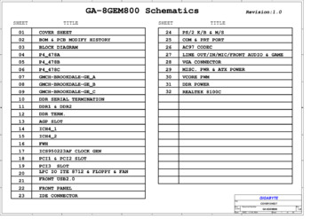 Материнская плата Gigabyte GA-8GEM800