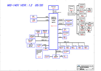 Материнская плата MSI MS-1451