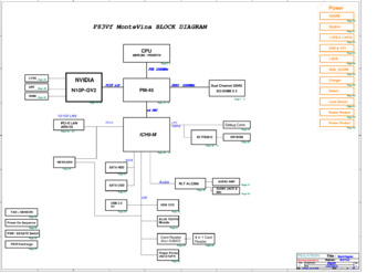 Материнская плата Pegatron F83Vf