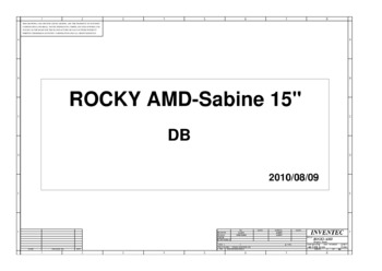 Материнская плата Inventec Rocky AMD-Sabine 15