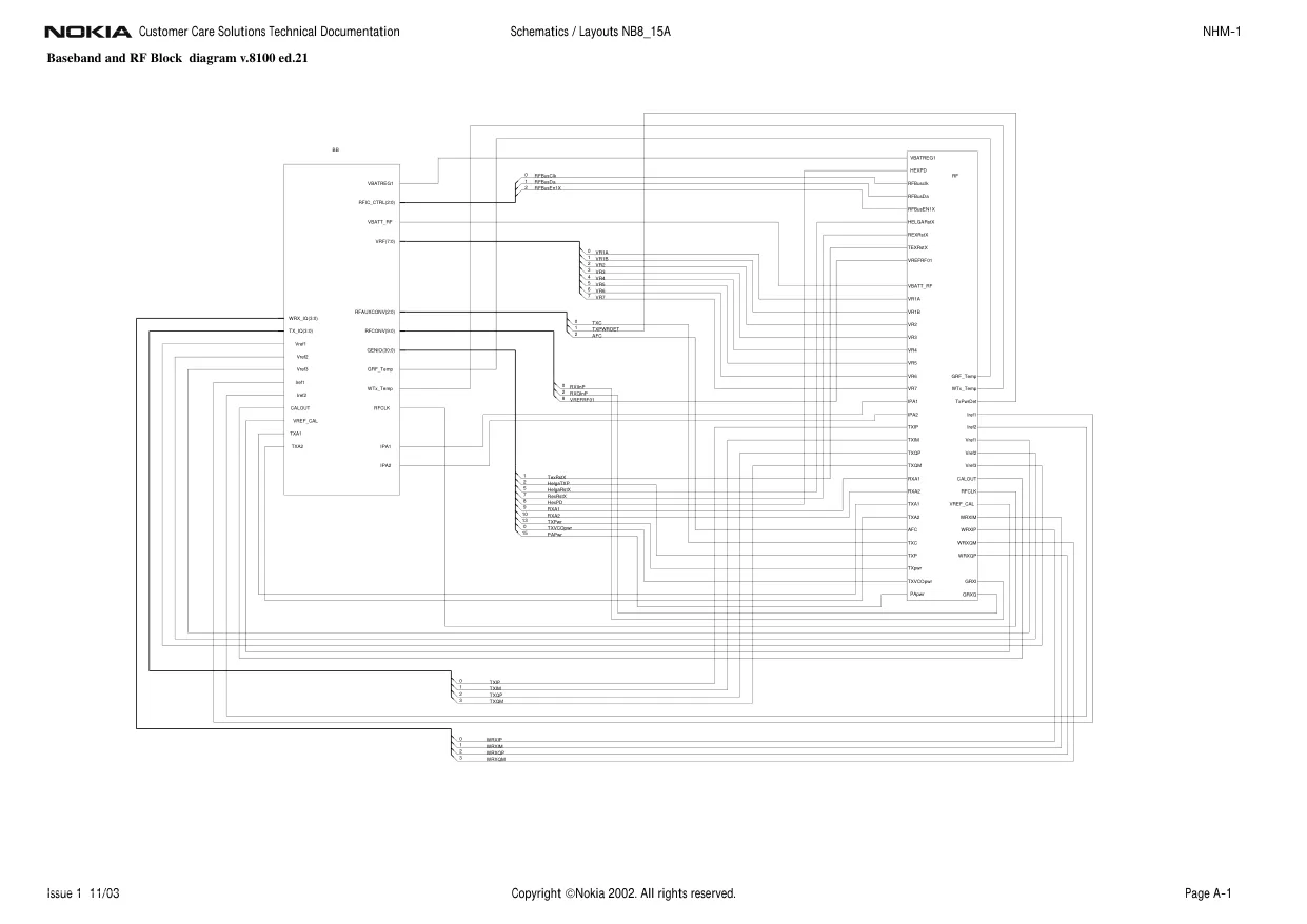 Nokia 6650 (NHM-1) - Схемы Schematics / Layouts NB8_15A