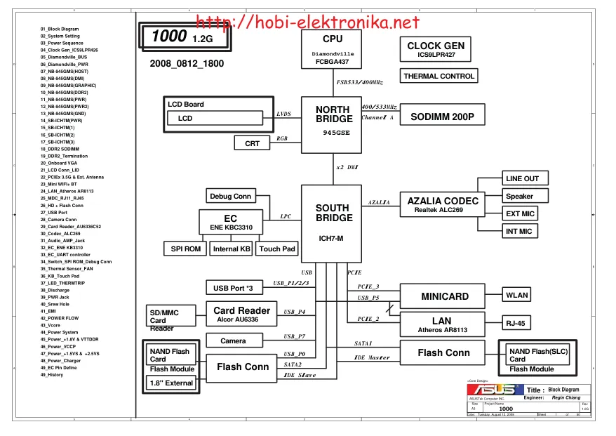 Asus P1000 - Схемы 1000 1.2G, Schematics