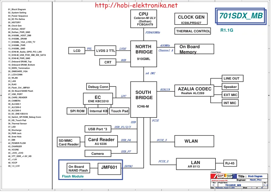 Asus 701SDX - Схемы R1.1G, schematics