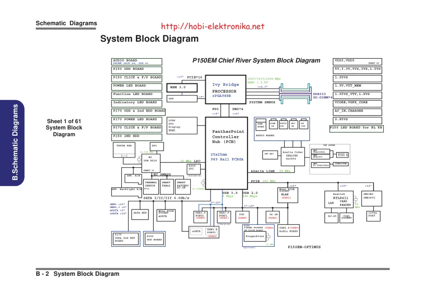 Clevo P150EM - Схемы  DNS Extreme, Sager NP9150, schematics