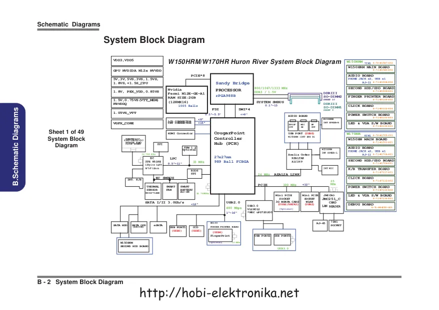 Clevo W150HRM, W150HRQ - Схемы Schematics