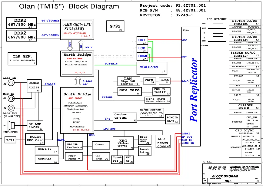 Wistron Olan (TM15