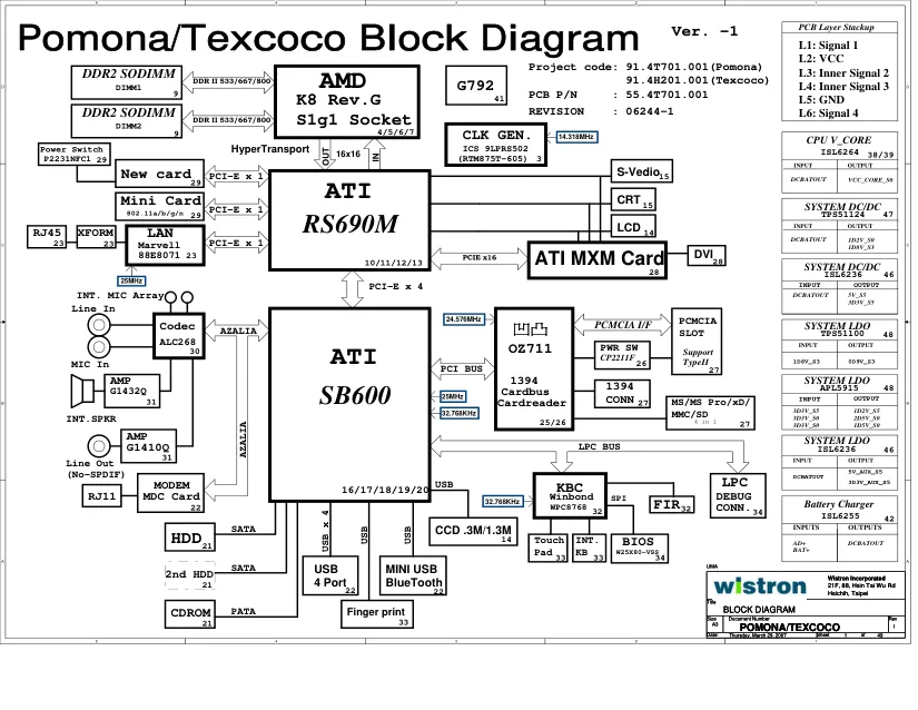 Wistron Pomona/Texcoco  - Схемы Rev: -1, Acer Travelmate, 5220, 5520, 7520, 7520g extensa, 5120, 5420