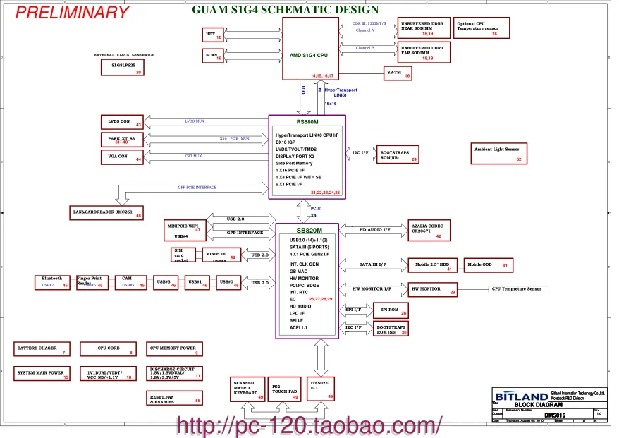 Материнская плата Bitland BM5016
