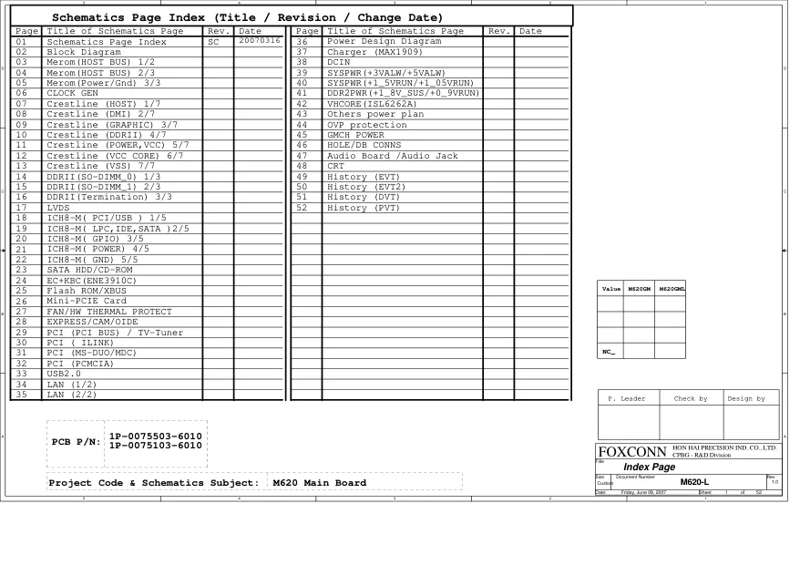 Foxconn M620-L - Схемы Sony MBX-178, PVT-MB-0608-1000