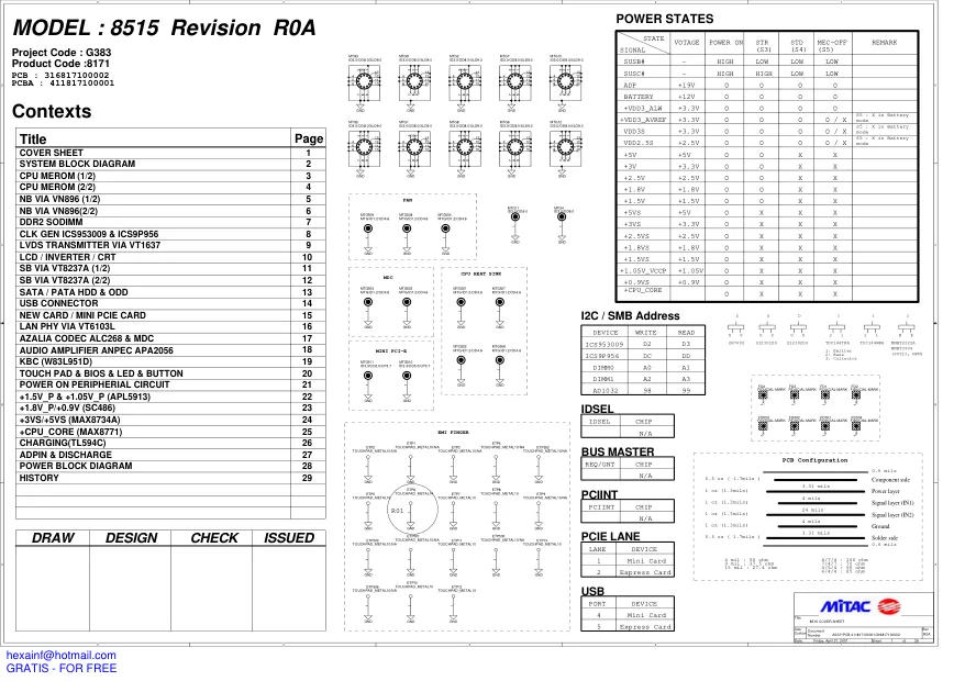 MiTAC International Corporation 8515 - Схемы REV: R0A