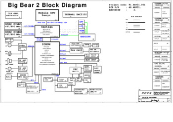 Материнская плата Wistron Big Bear 2