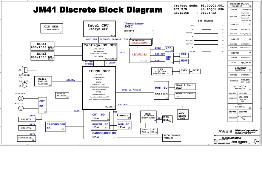 Wistron JM41 Discrete - Схемы Rev: SB, Acer Aspire Timeline 4810, 5810