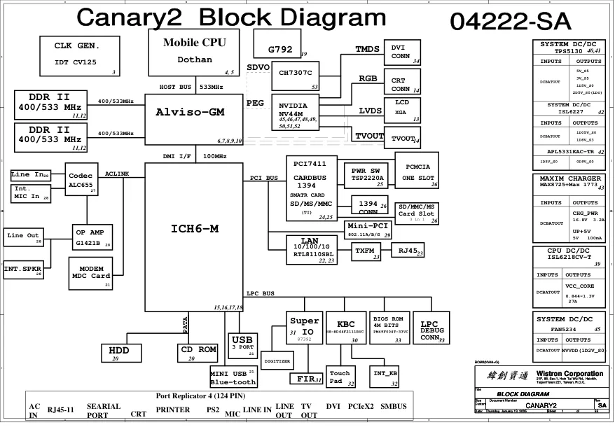 Wistron Canary2 - Схемы Rev: SA, Acer Travelmate C310