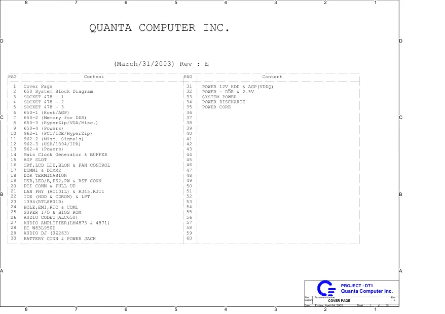 Quanta DT1 - Схемы Acer Aspire 1700, Rev: E