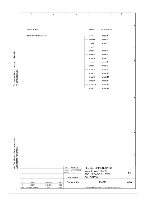 Siemens AL21 - Схемы Schematics, Logic Diagram, Diagram Set, RF HIT Diagram