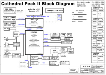 Материнская плата Wistron Cathedral Peak II