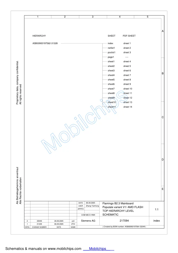 Siemens CF100 - Схемы Schematics