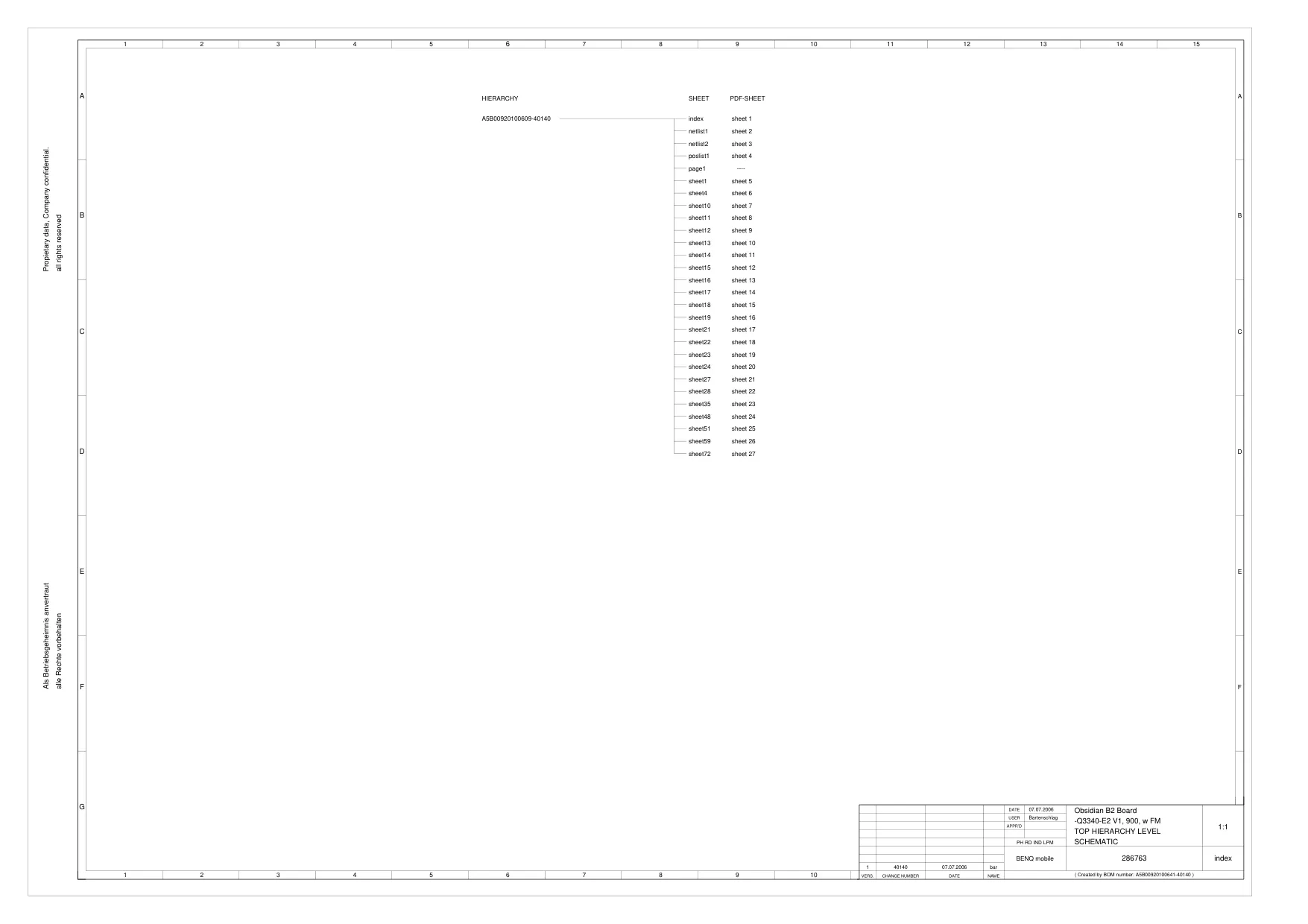 Siemens E71 - Схемы   Benq, Schematics, Logic Diagram, Diagram Set, RF HIT Diagram