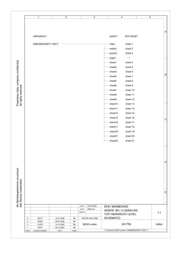 Siemens EF81 - Схемы Benq, Schematics