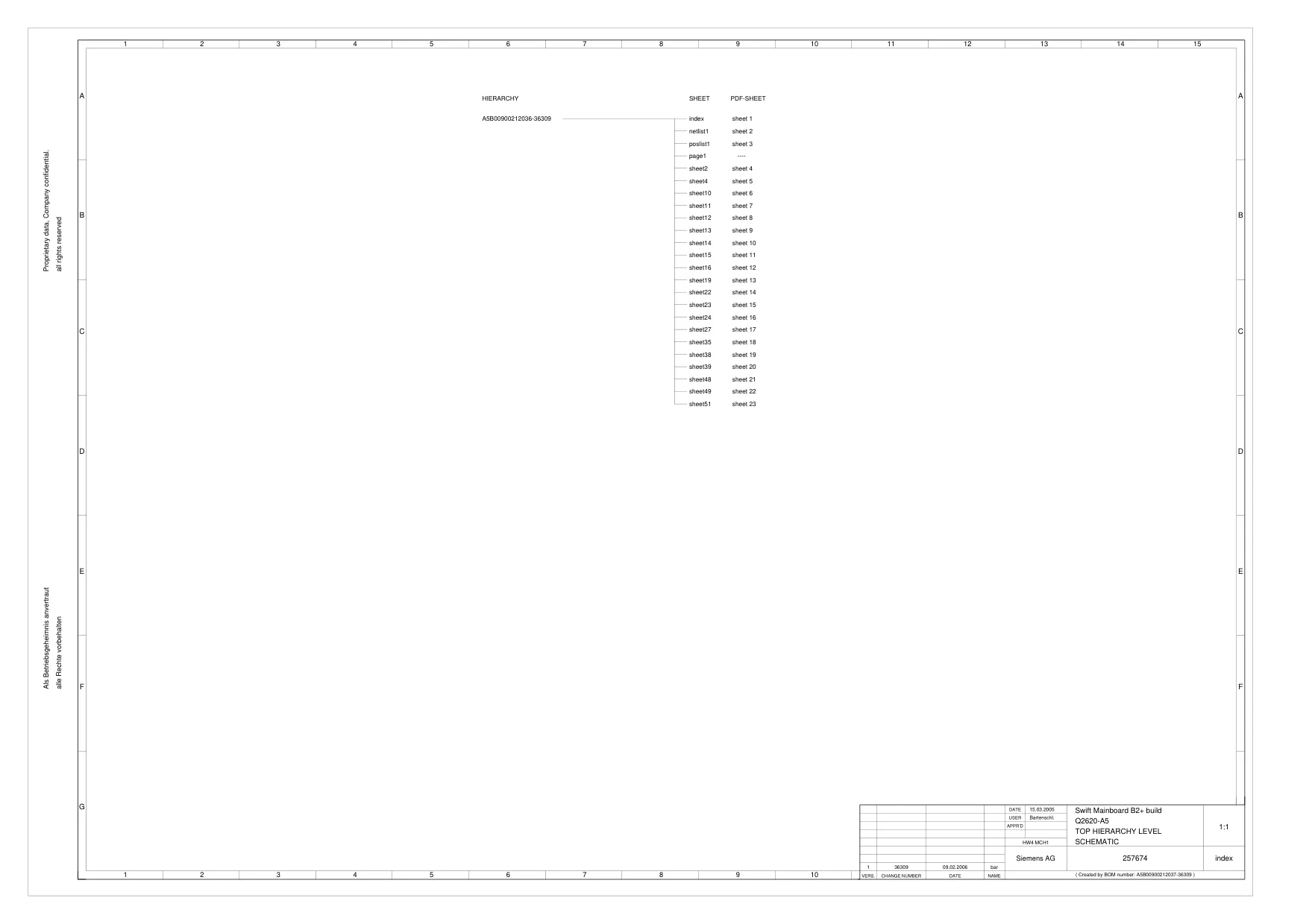 Siemens EL71 - Схемы Benq, Schematics, Logic Diagram, Diagram Set, RF HIT Diagram