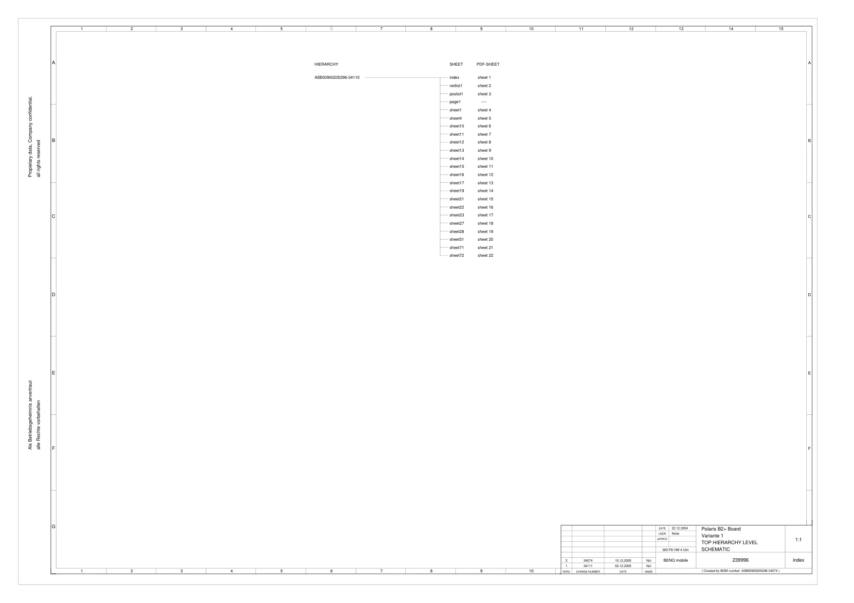 Siemens S68 - Схемы Schematics