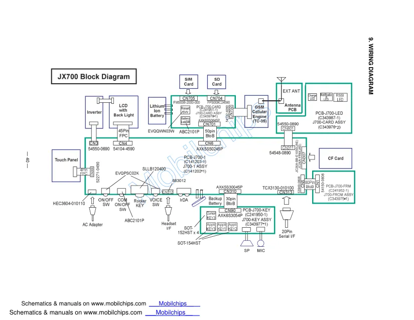 Siemens SX45 - Схемы Schematics