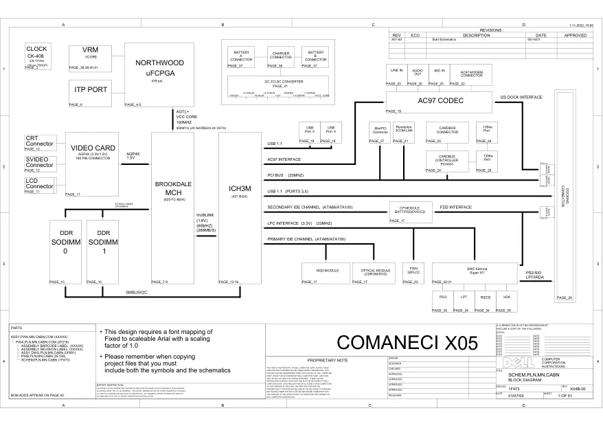 Compal COMANECI X05 - Схема 