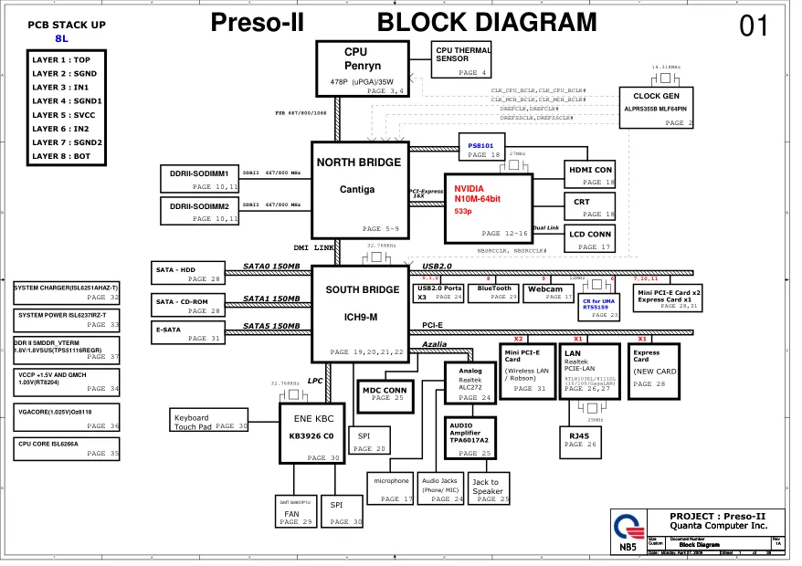 Quanta QL3 - Схема Preso-II, REV: 1A, LG R480