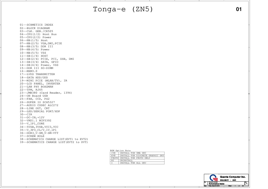 Quanta ZN5 - Схема Tonga-e