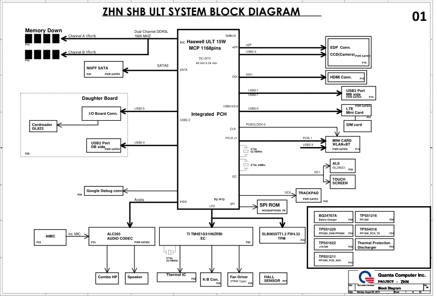 Quanta ZHN SHB  ULT - Схема zhn_ult-3b-0826b1