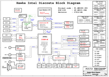 Материнская плата Wistron Hawke Intel Discrete