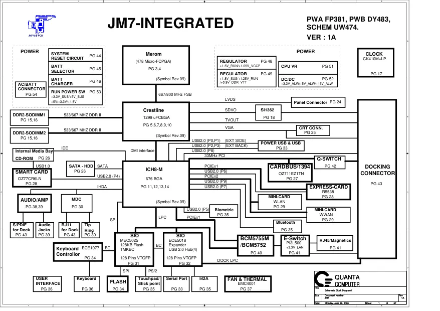 Quanta JM7 - Схема 