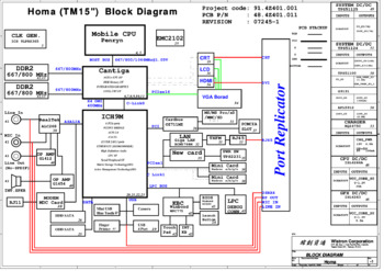 Материнская плата Wistron Homa (TM15