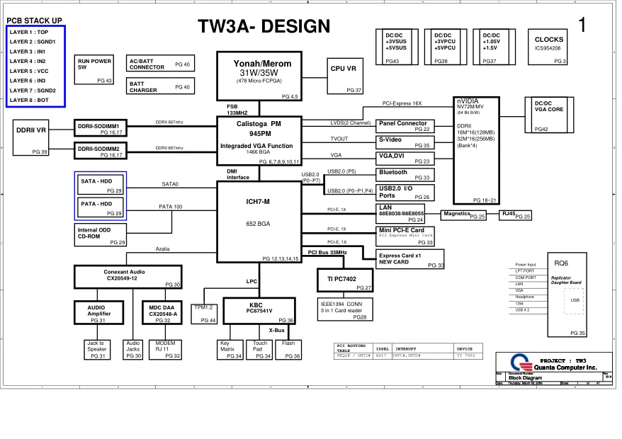 Quanta TW3A - Схема BENQ R55