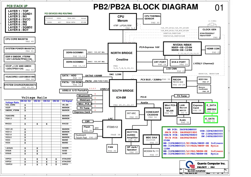 Quanta PB2/PB2A - Схема 