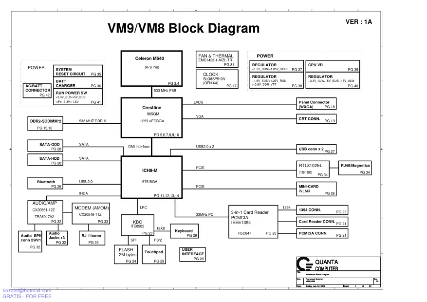 Quanta VM9/VM8 UMA - Схема DELL Vostro A840, A860, A1088, REV: 1A