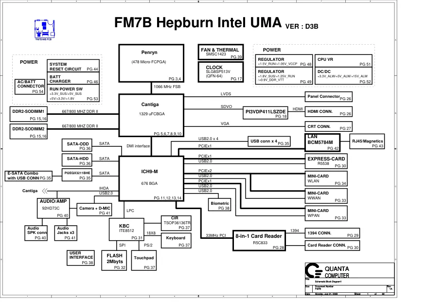 Quanta FM7B - Схема 