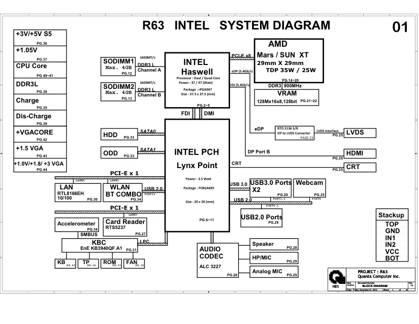 Quanta R63 - Схема Rev: 1A